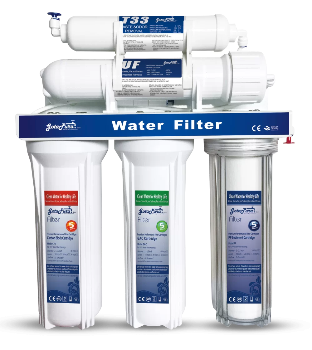 GP-UFMAX100 (Ultra Filtração)